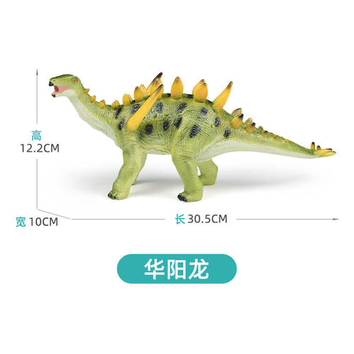Recur Huayangosaurus