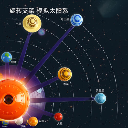 Science Can科学罐头 太阳系行星语音投影仪